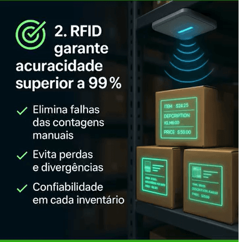 Acuracidade de inventário em almoxarifado industrial com reader RFID.